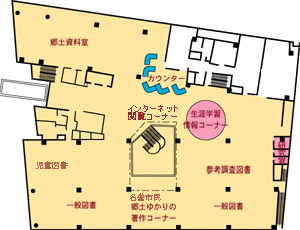 2F平面図